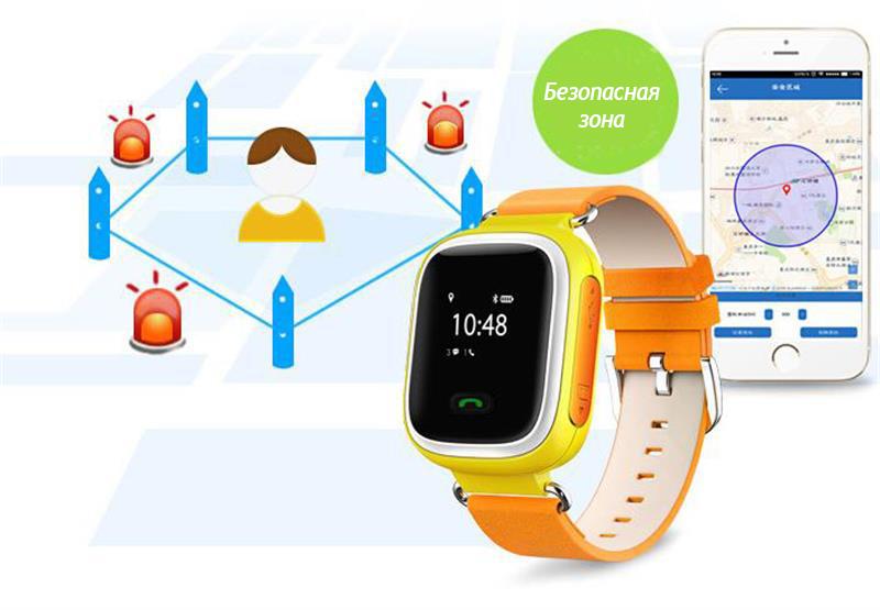 Детские умные часы с GPS трекером GW900 (Q60) Orange/Yellow